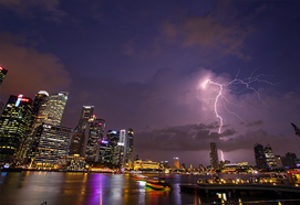 酒泉雷电风险评估