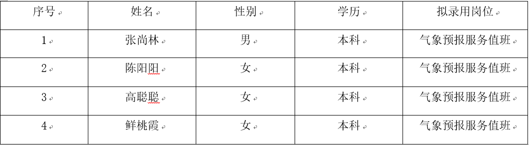 1a8b7f9e7949c9d4575d642d08414a14.png